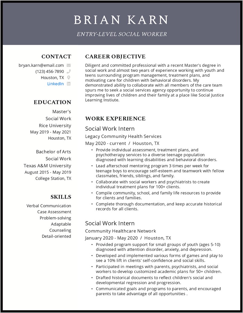 Master Of Social Work Candidate On Resume
