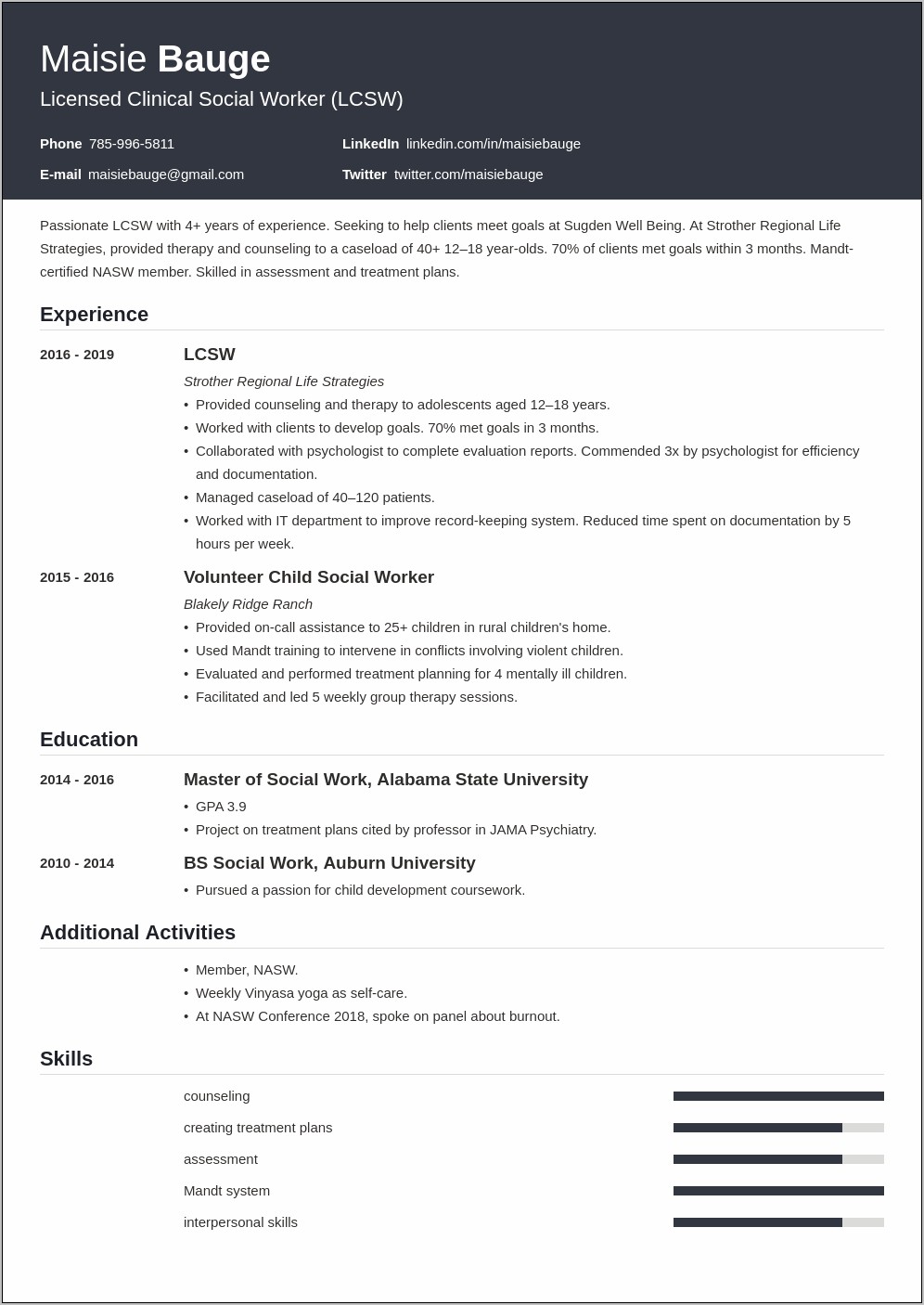 Masters Of Social Work Example Resume