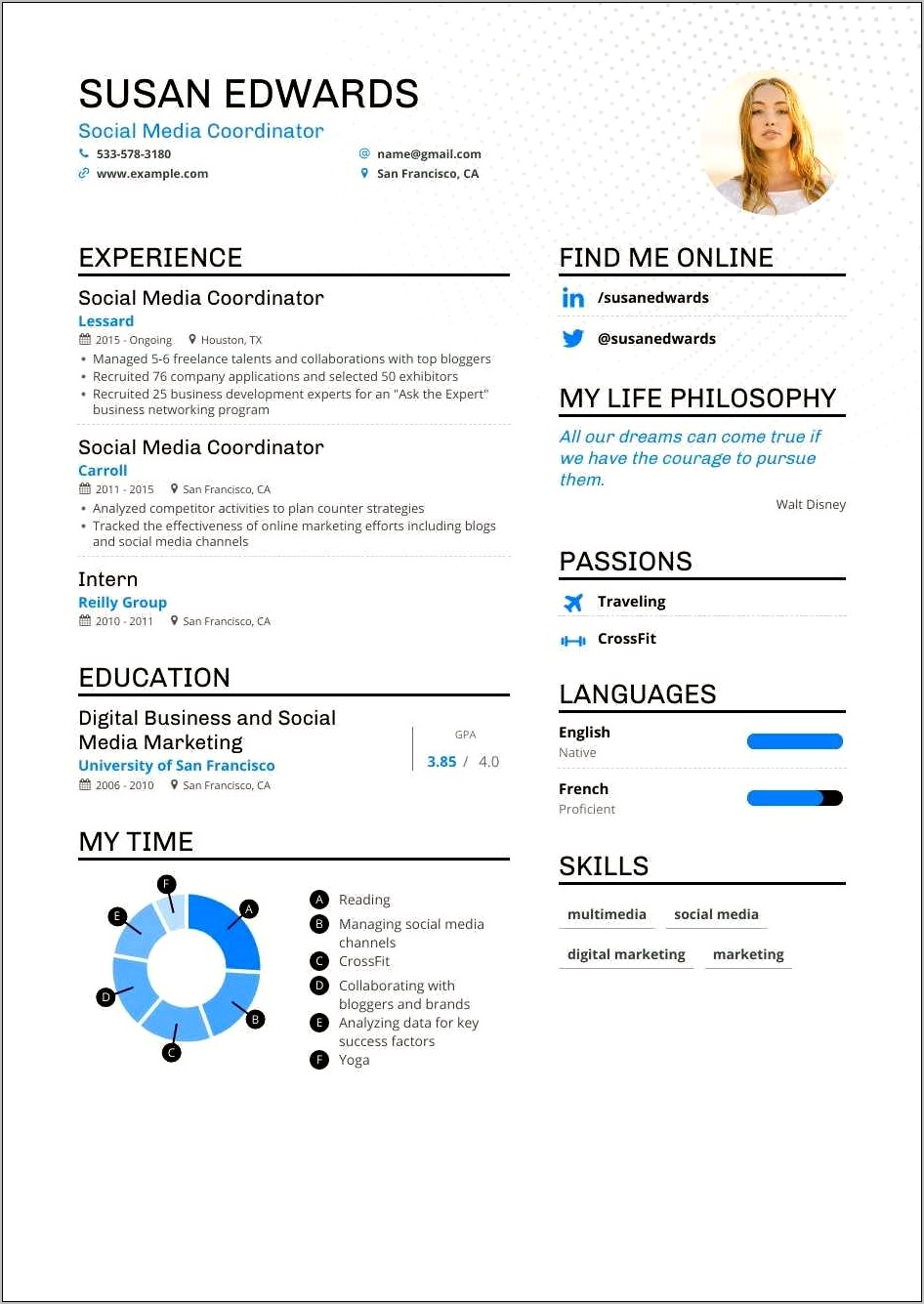 Media Manager Job Description For Resume