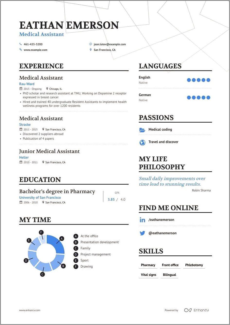 Medical Assistant Resume Objective No Experience