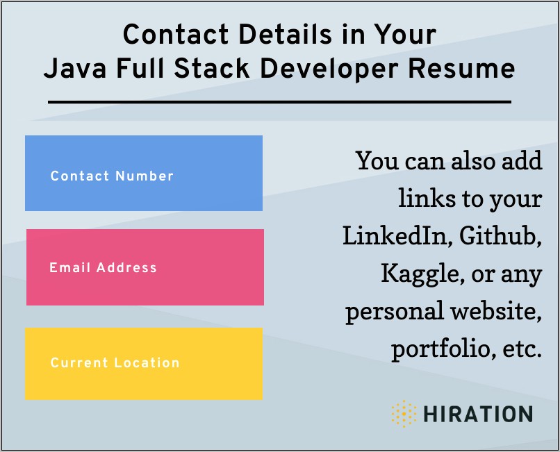 Mid Level Java Full Stack Developer Resume Sample