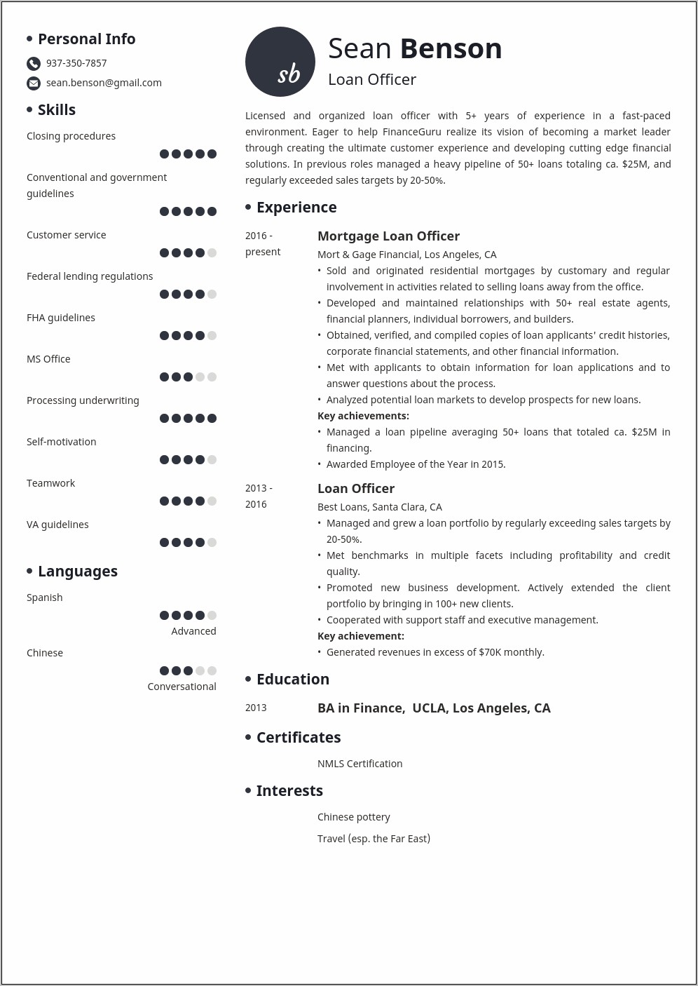 Mortgage Loan Officer Job Description For Resume
