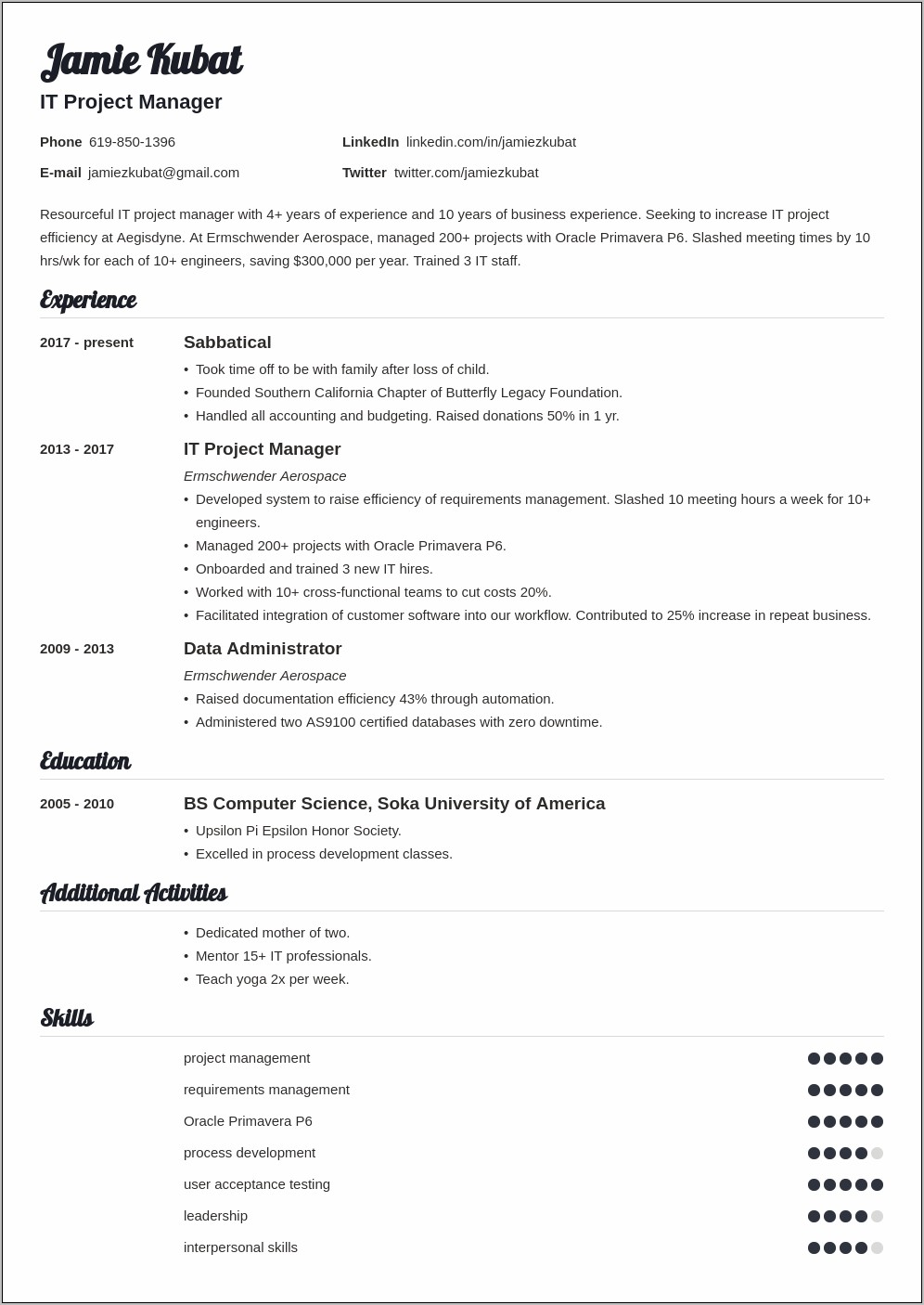 Mother Skills For Raising A Child Resume