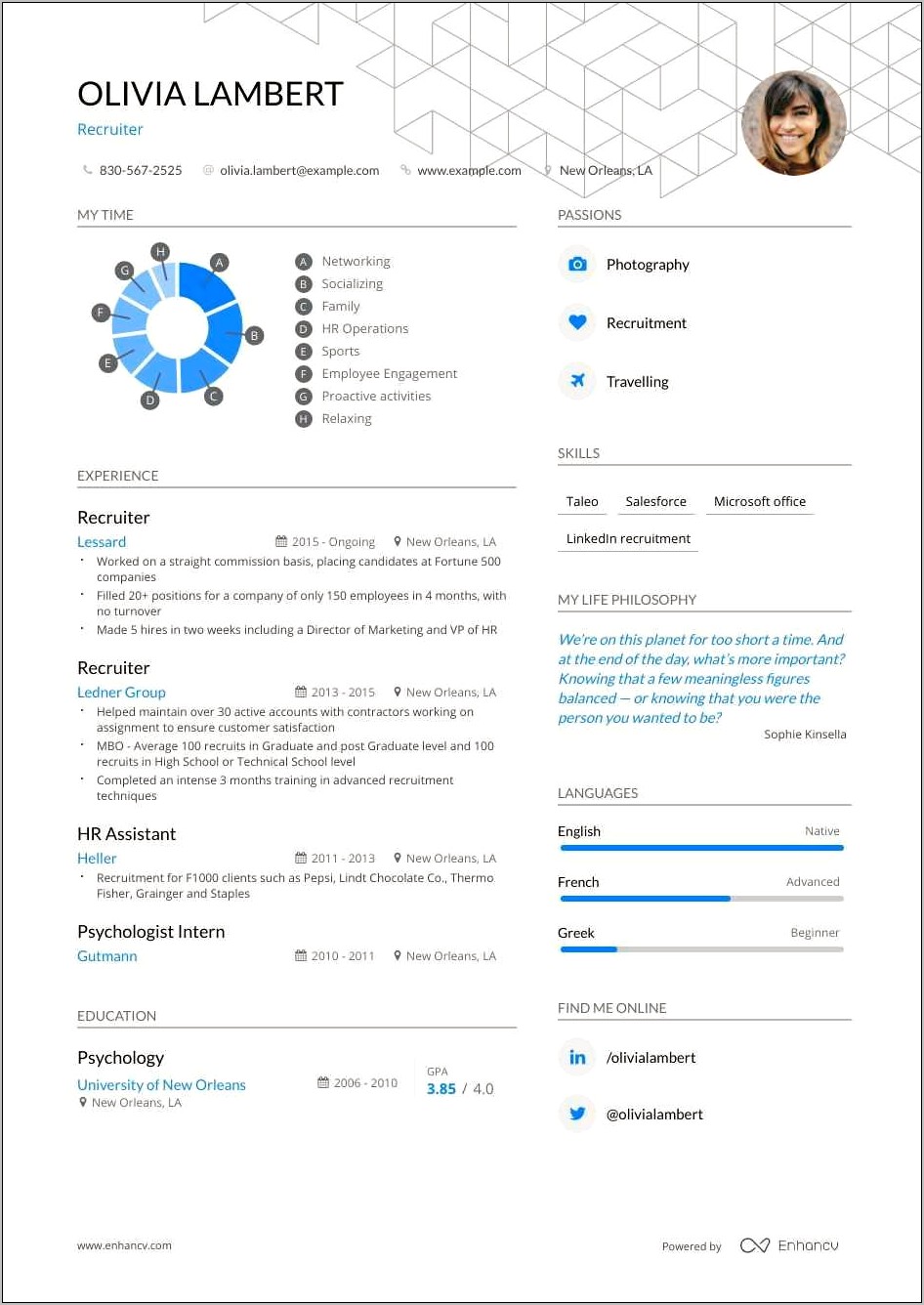 Ms Word Resume Templates For Talent Acquition Manager