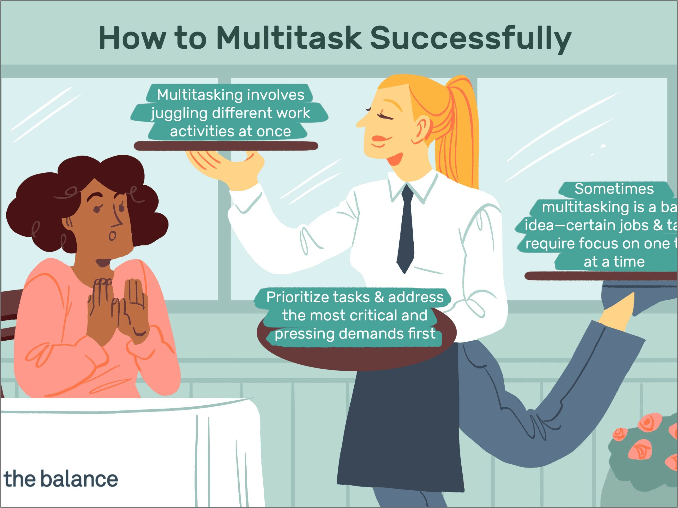 Multitasking And Prioritizing Skills Sentence On Resume