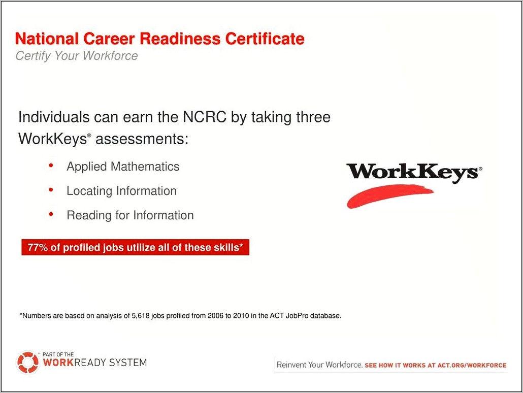 National Career Readiness Certificate Worth Putting On Resume
