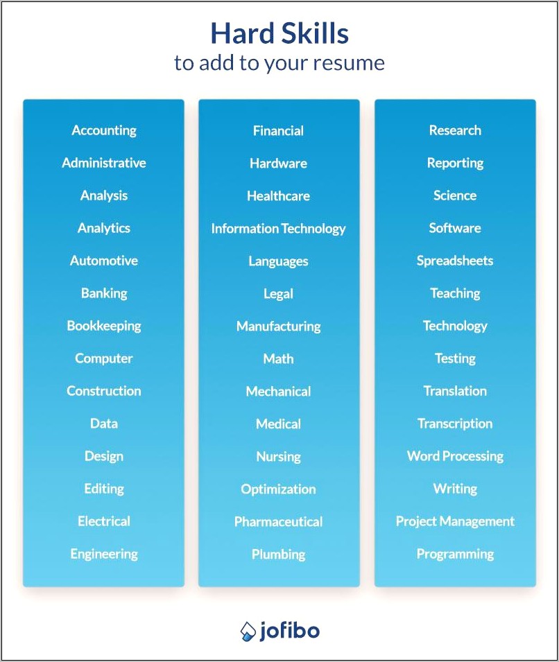 Non Technical Skills List For Resume