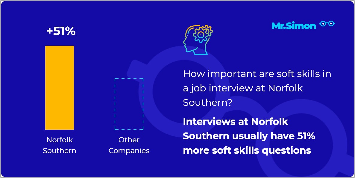 Norfolk Southern Conductir Job Duties For Resume