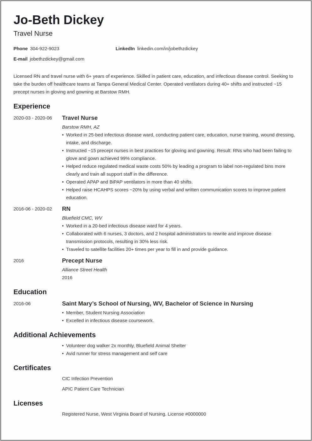 Nursing Resume For Per Diem Jobs