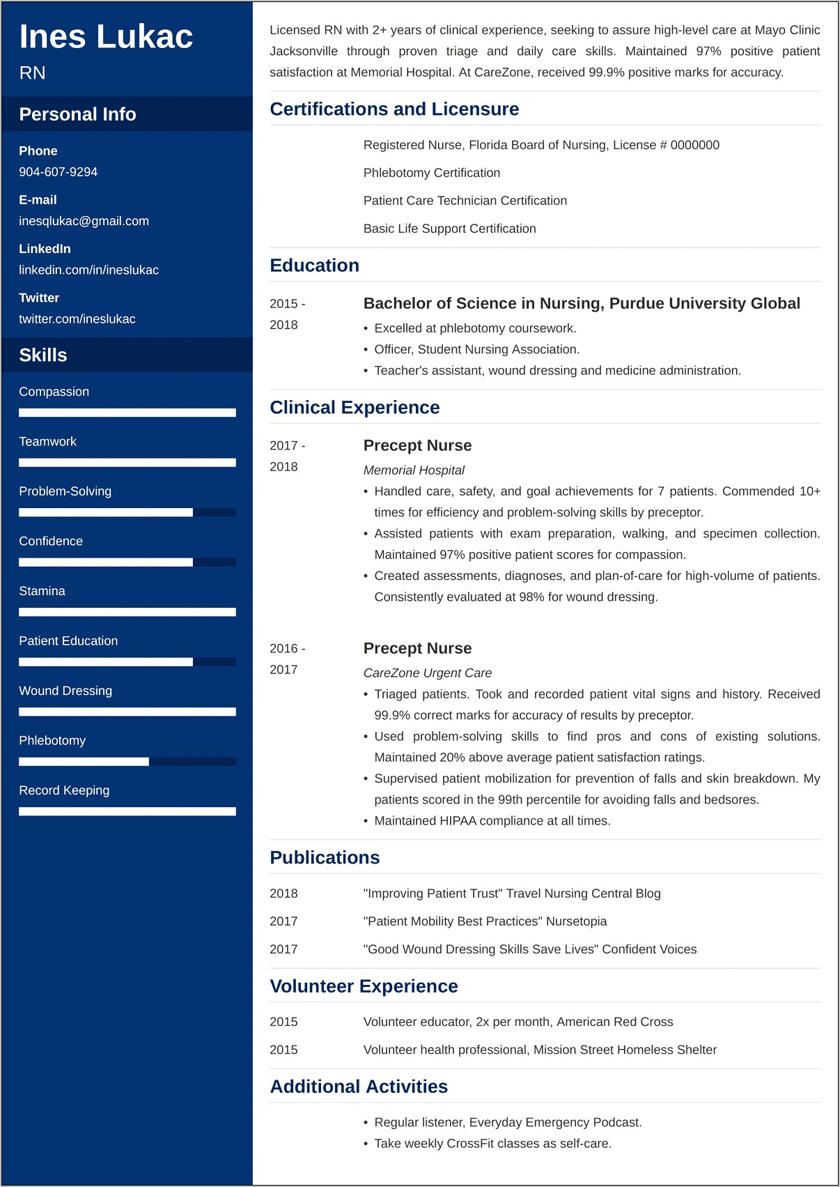 Nursing Student Resume Summary Of Qualifications