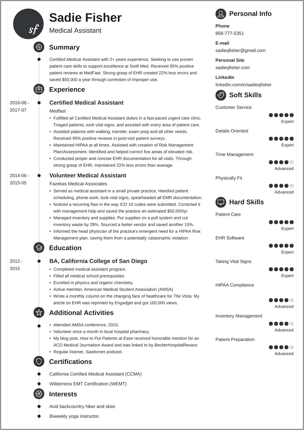 Objective For Clinical Medical Assistant Resume