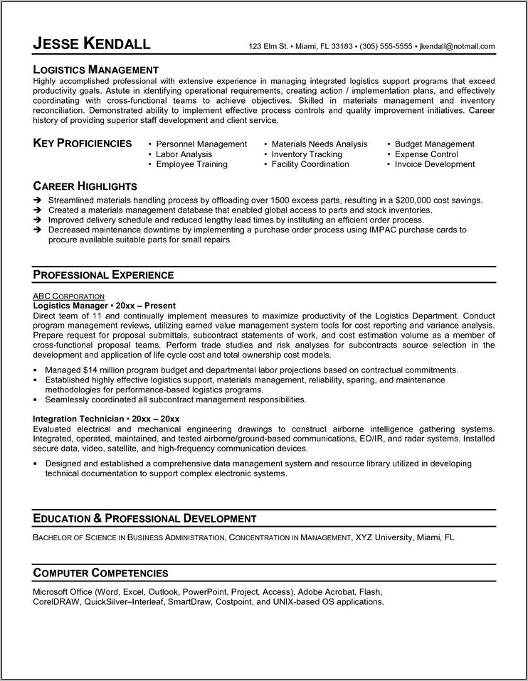 Objective For Executive Director Resume