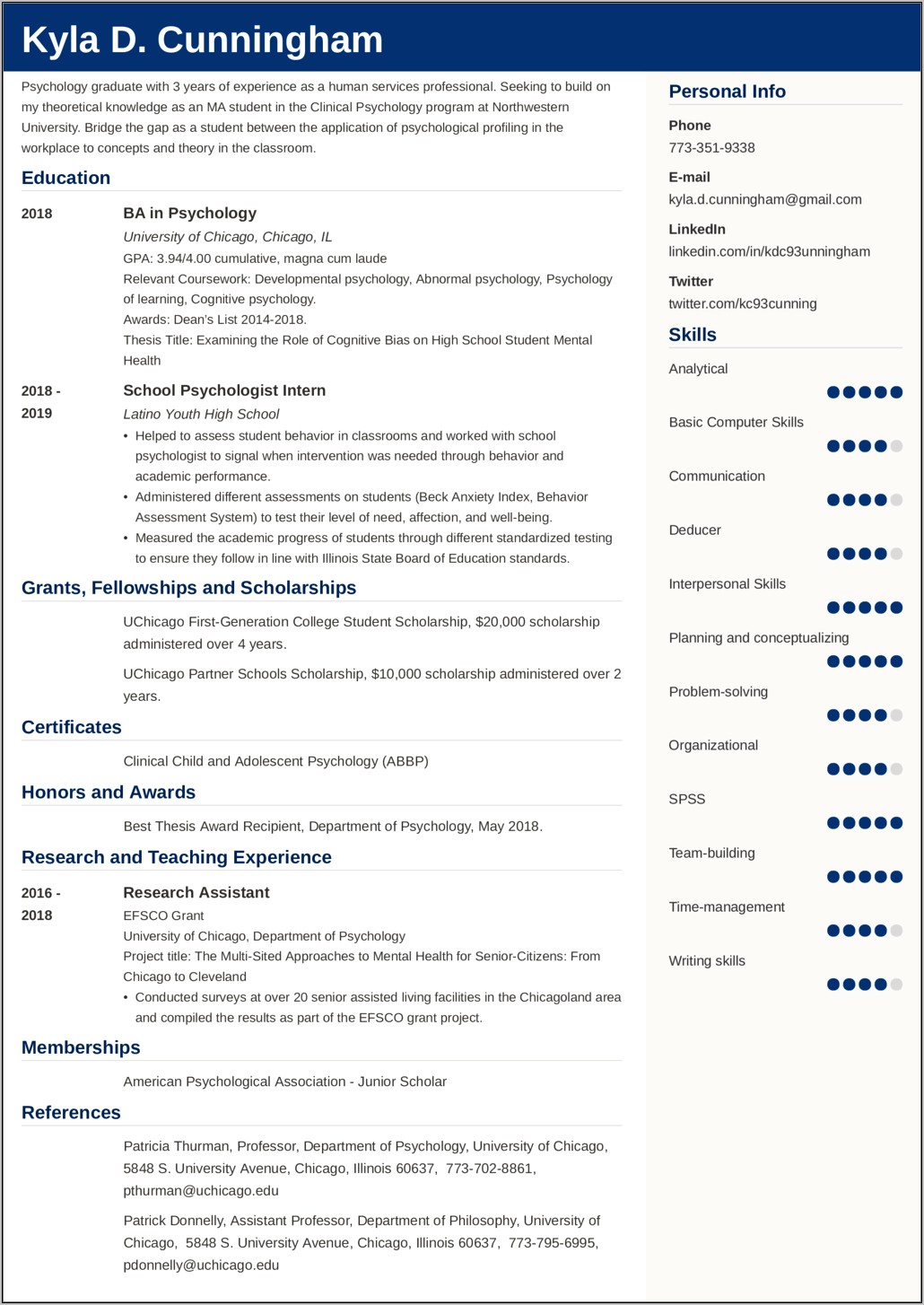 Objective For Resume For B School