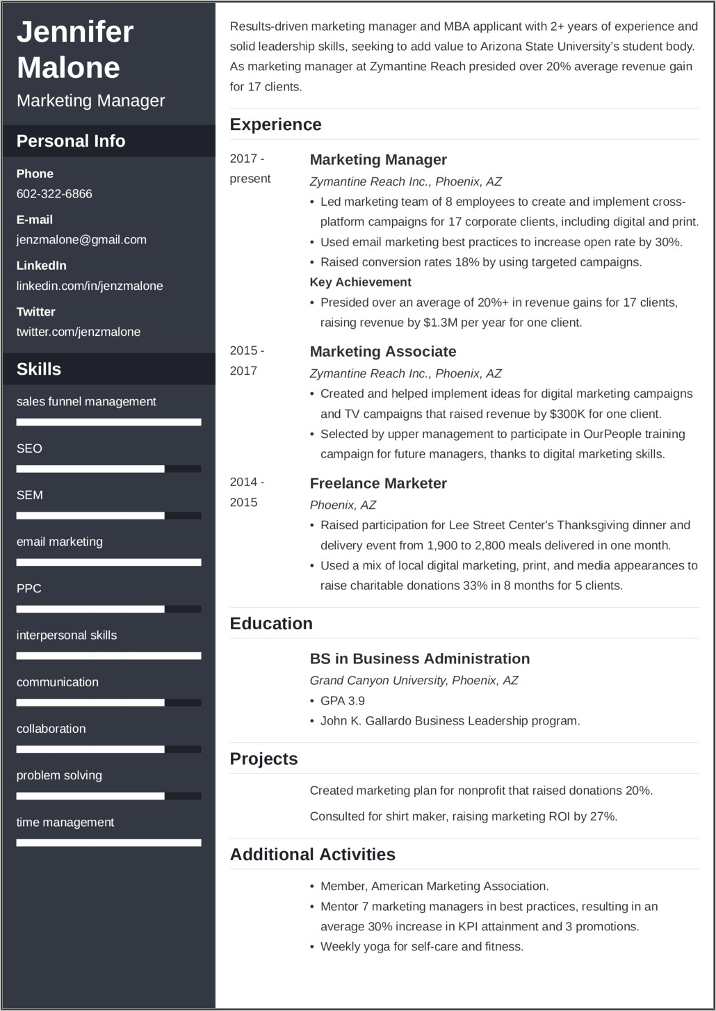 Objective For Resume For Freshers Mba