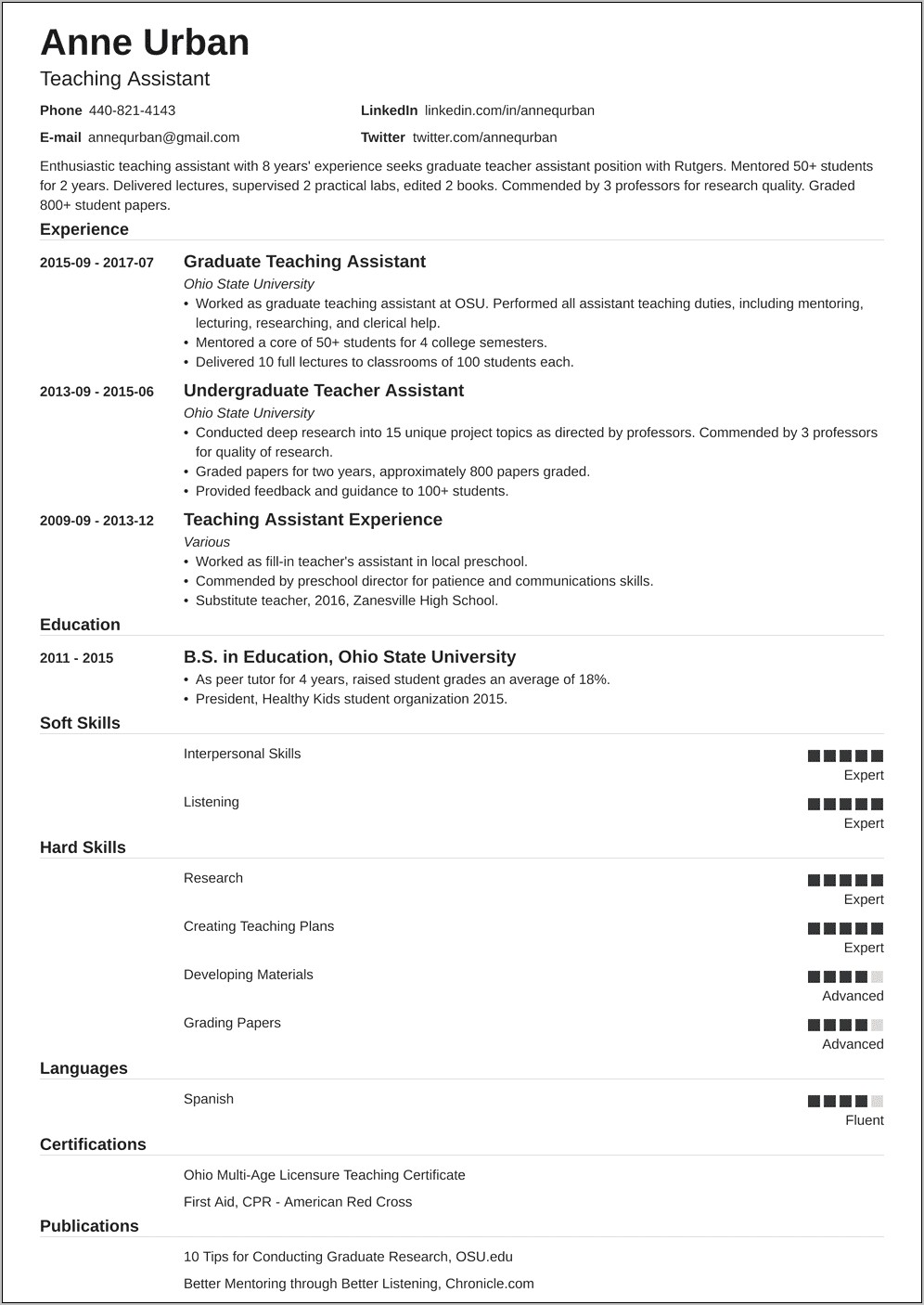 Objective For Resume For Teaching Assistant