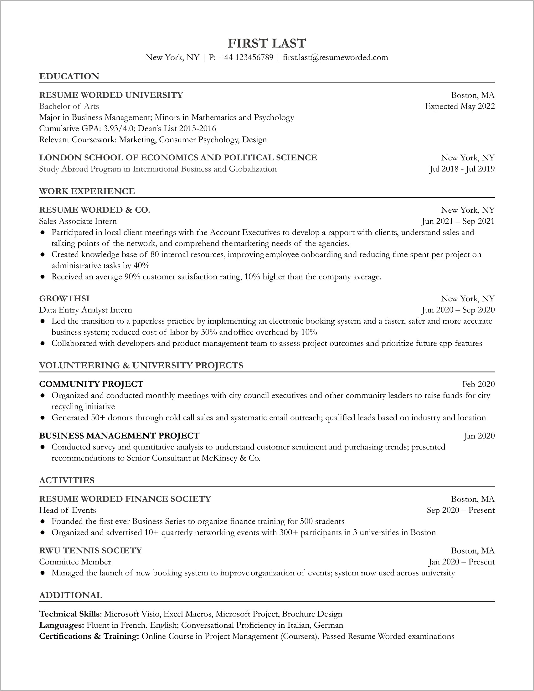 Objective For Sales Resume Entry Level