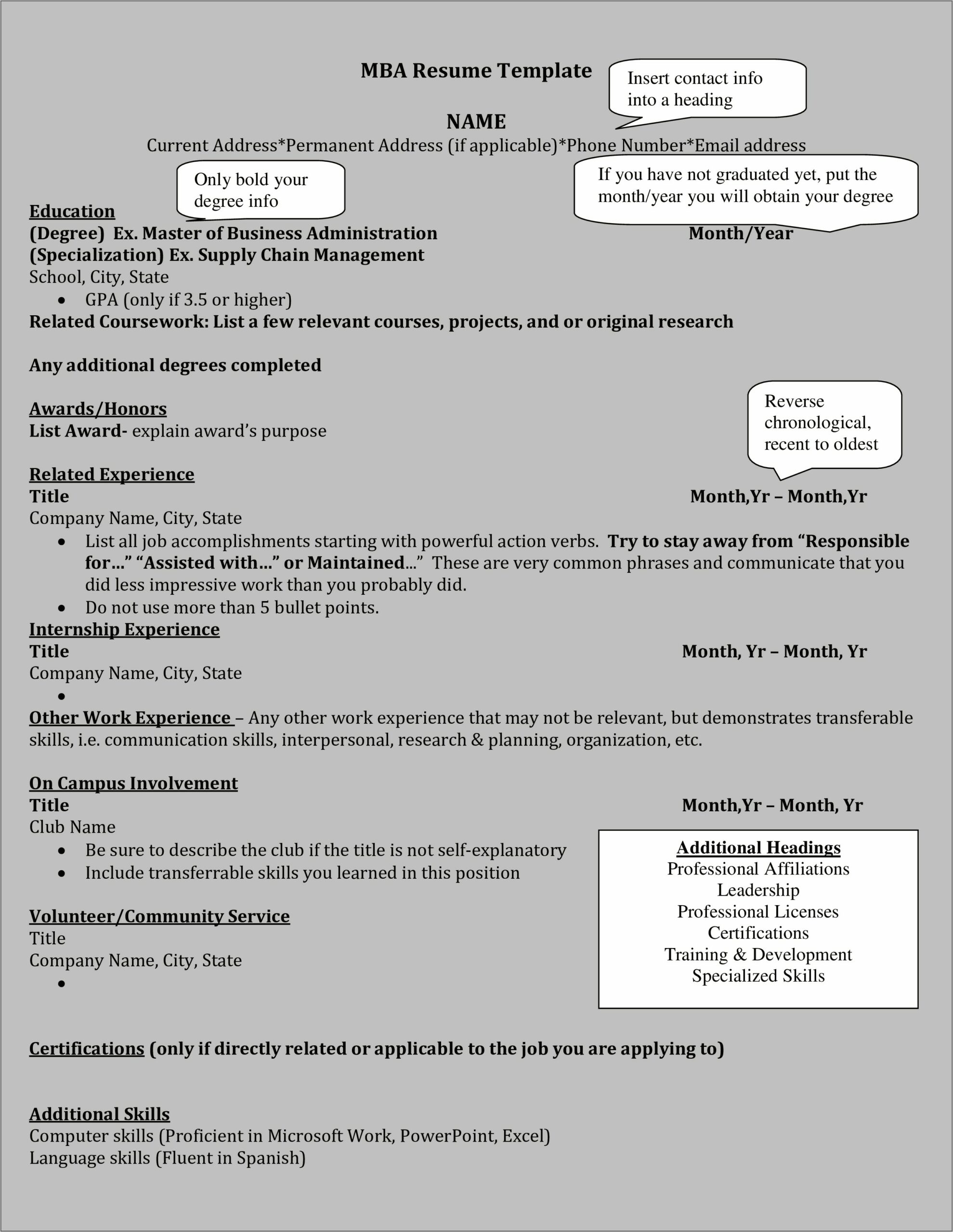 Objective In Resume For Fresh Mba Graduate