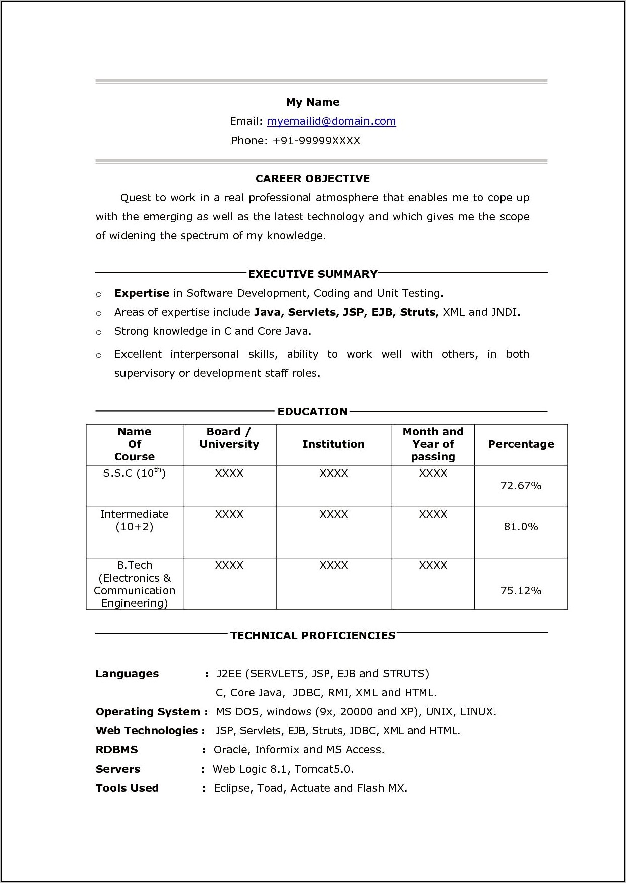 Objective In Resume For Testing Fresher