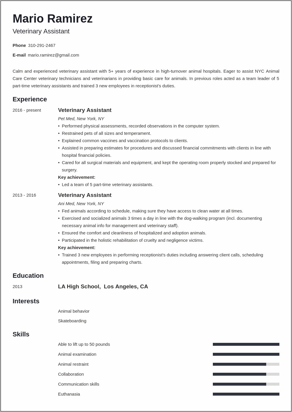 Objective On Resume For Veterinary Assistant