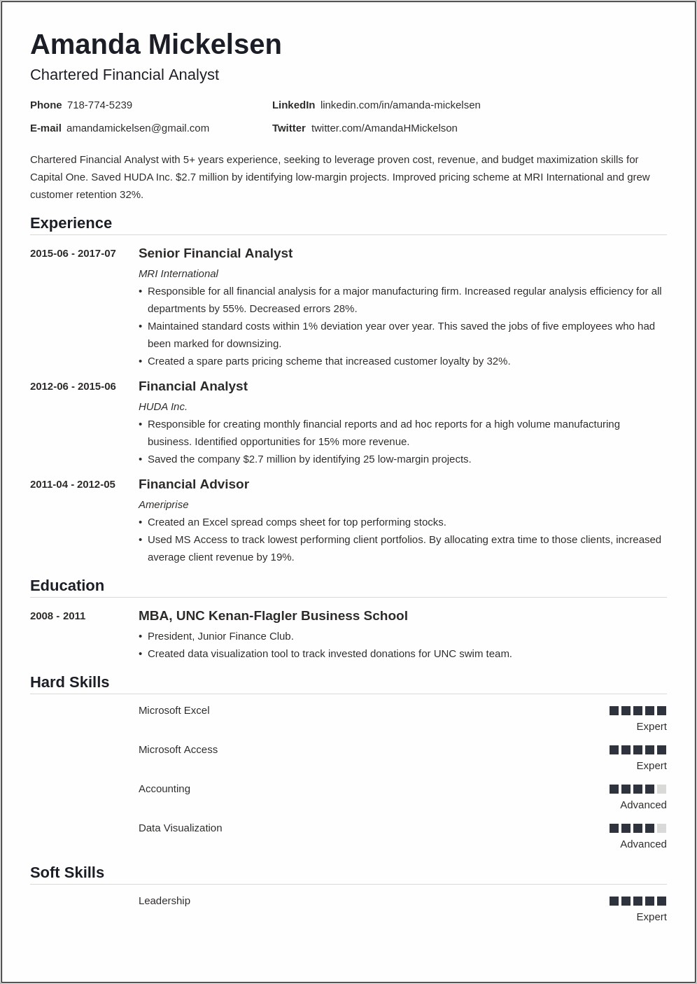 Perfect Resume Example Financial Analyst