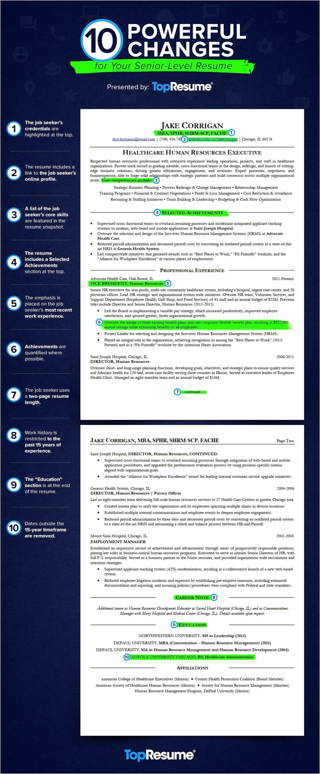 Personal Achievements In Resume Sample