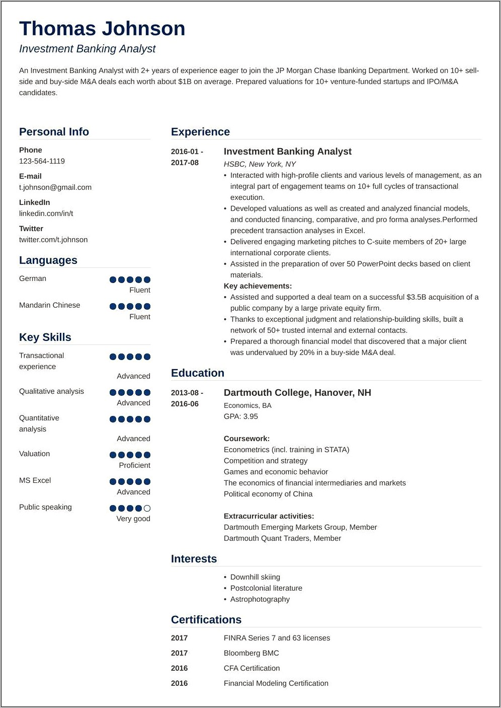 Personal Banker Job Description For Resume