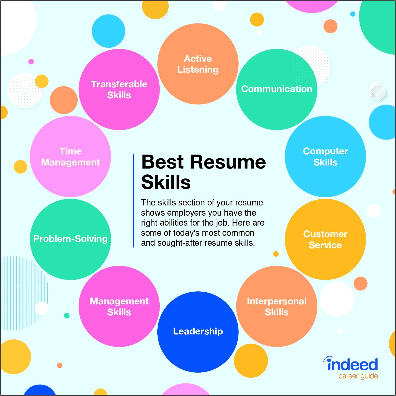 Personal Skills To Go In A Resume
