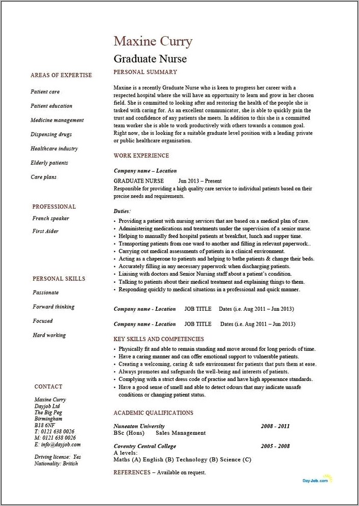 Personal Summary For Resume For A Nurse