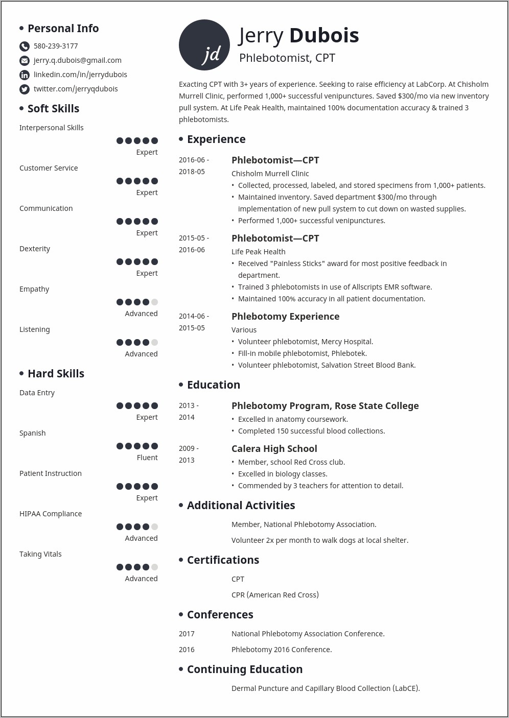 Phlebotomy Resume With Skills And Objectives