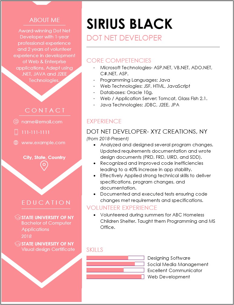 Php Developer Resume Format For 1 Year Experience