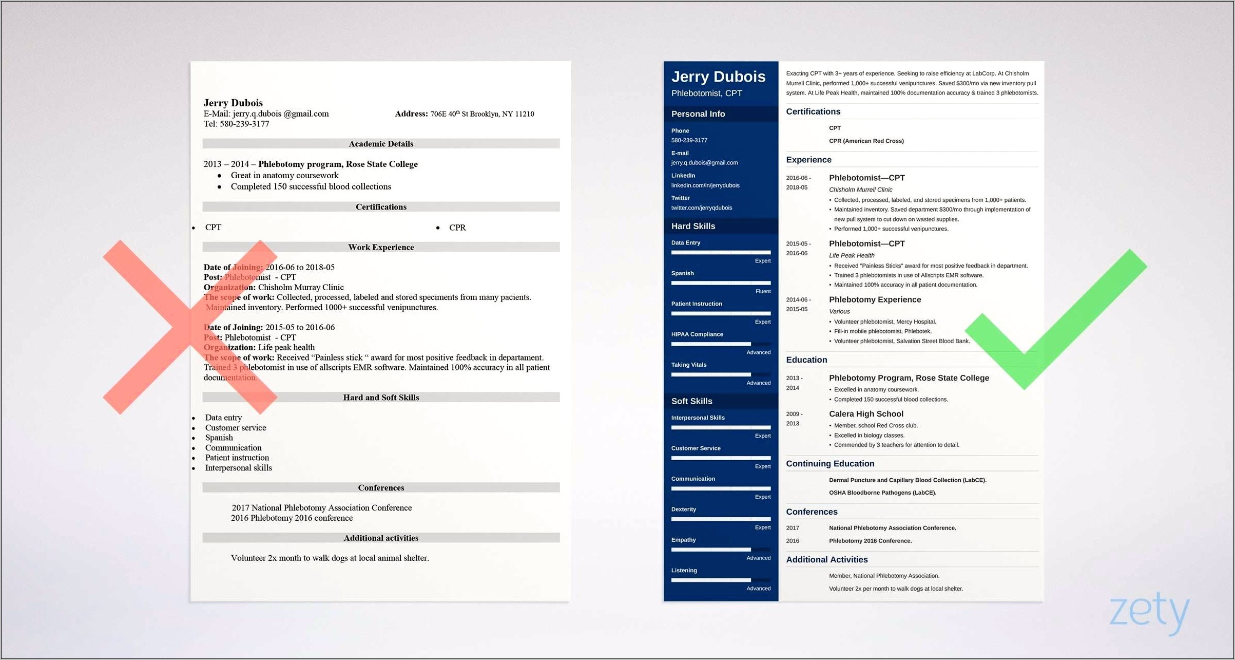 Plasma Phlebotomist Job Description Resume