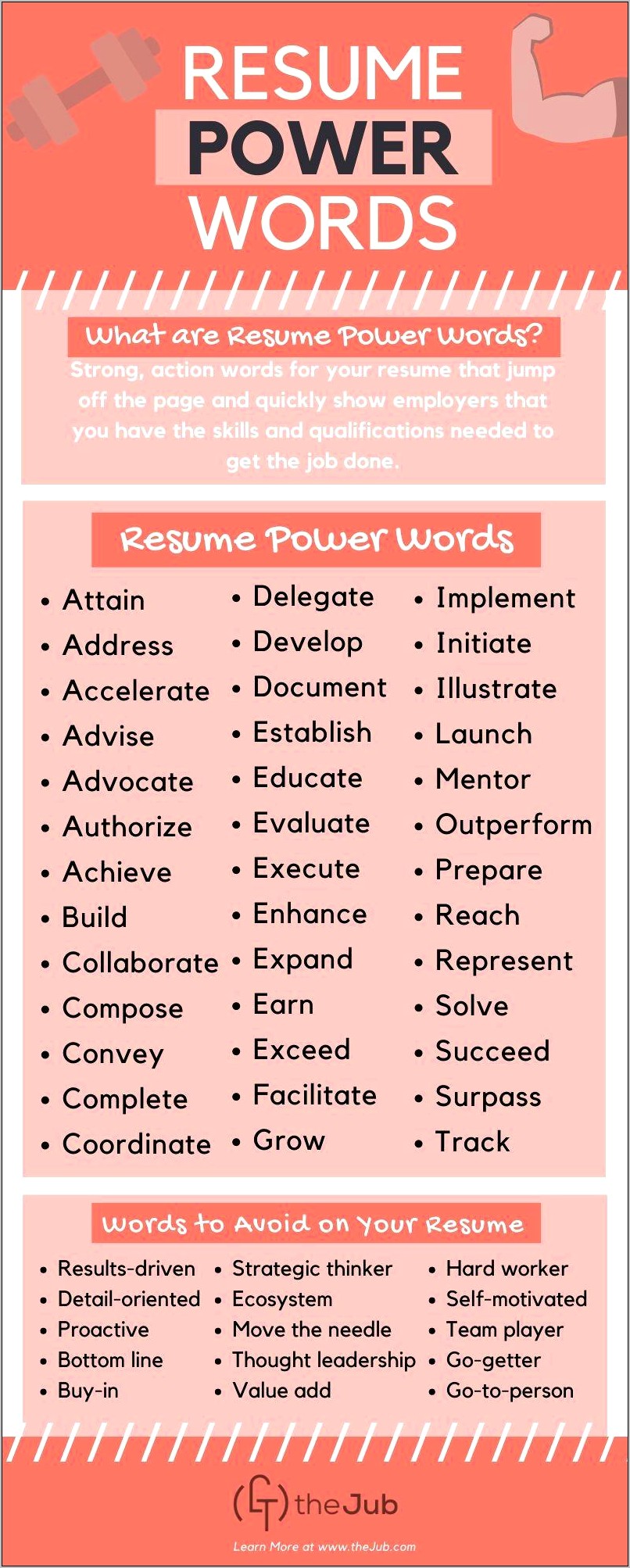 Positive Adjectives To Put On A Resume