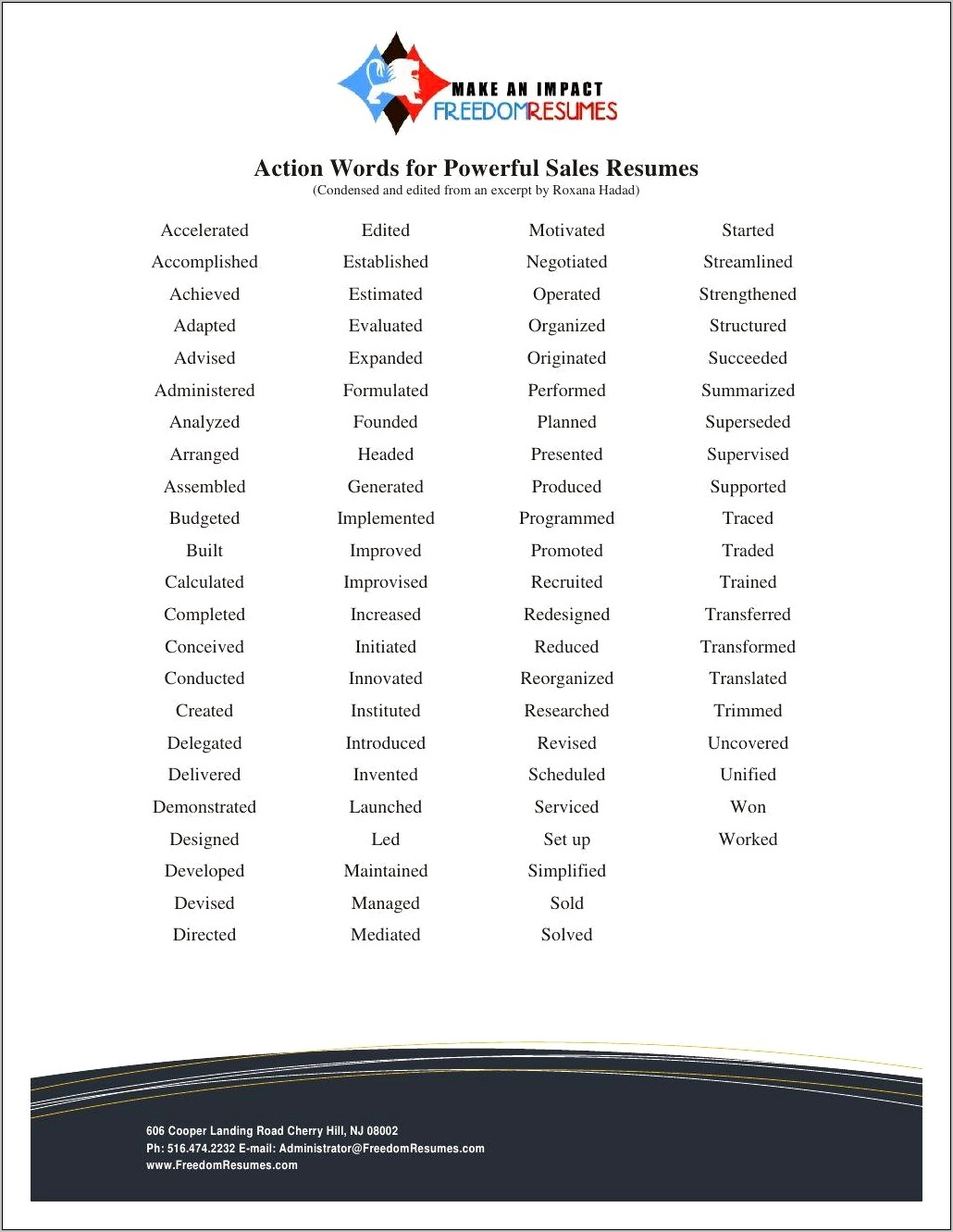 Power Words For Resume Cover Letter