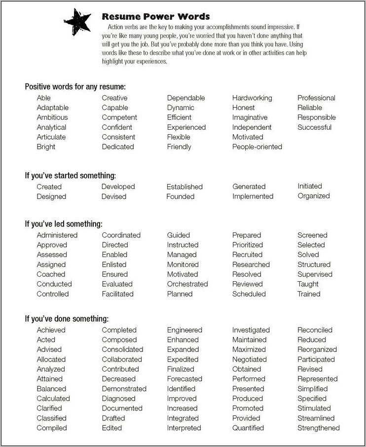 Power Words To Include In Resume