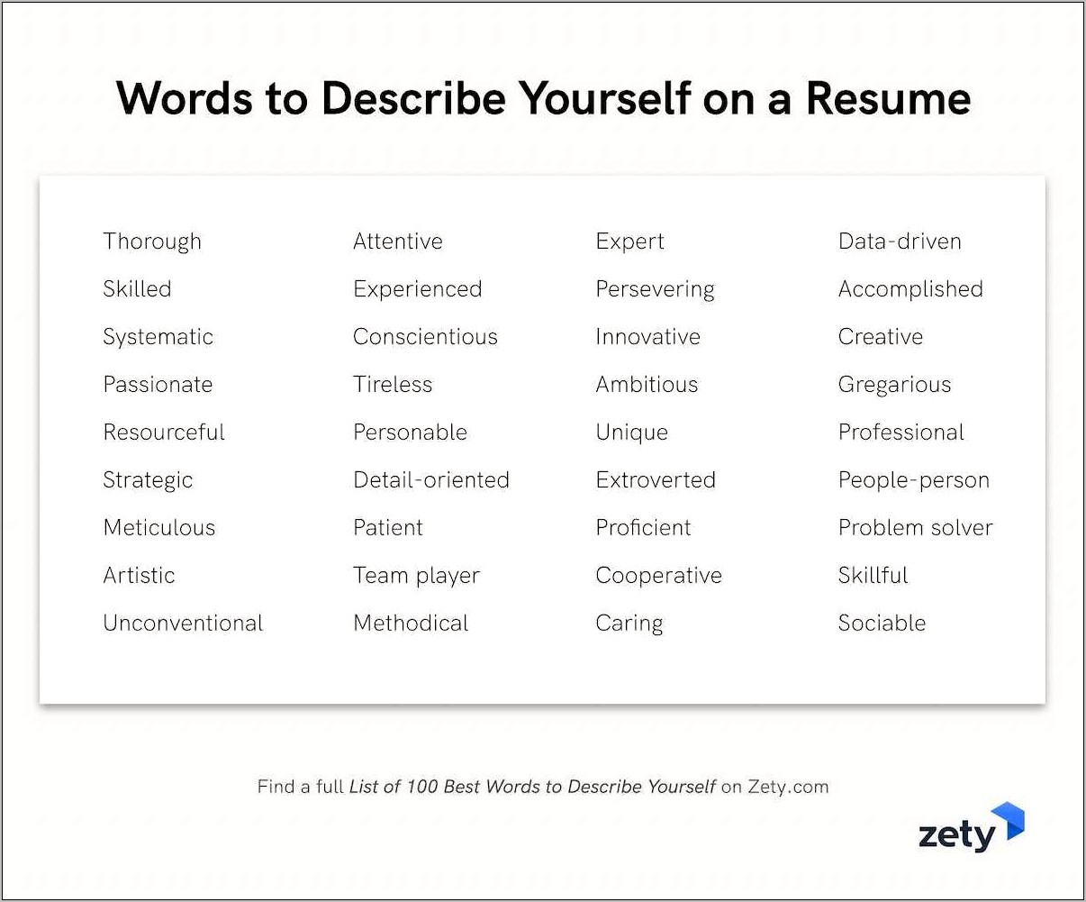 Powerful Resume Words To Describe Yourself
