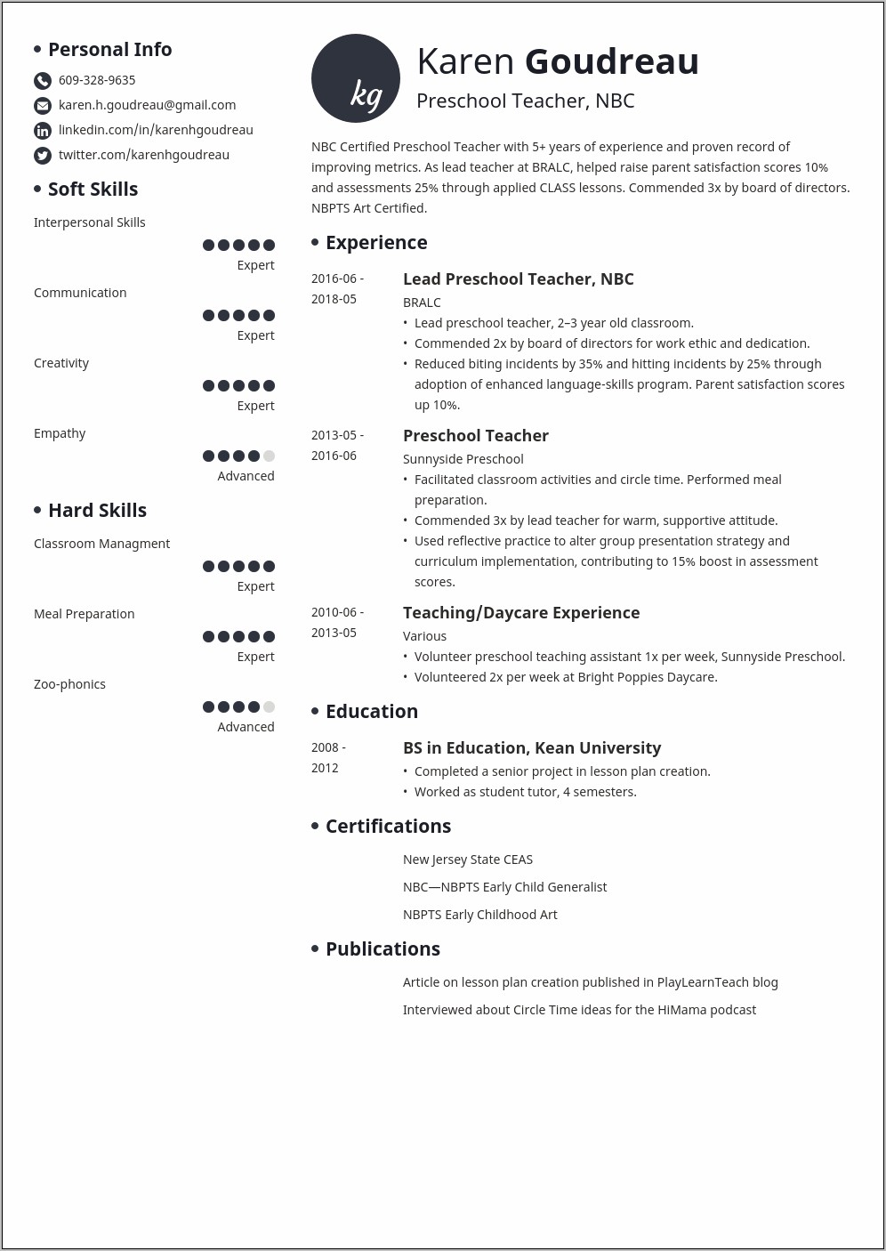 Pre K Job Description For Resume