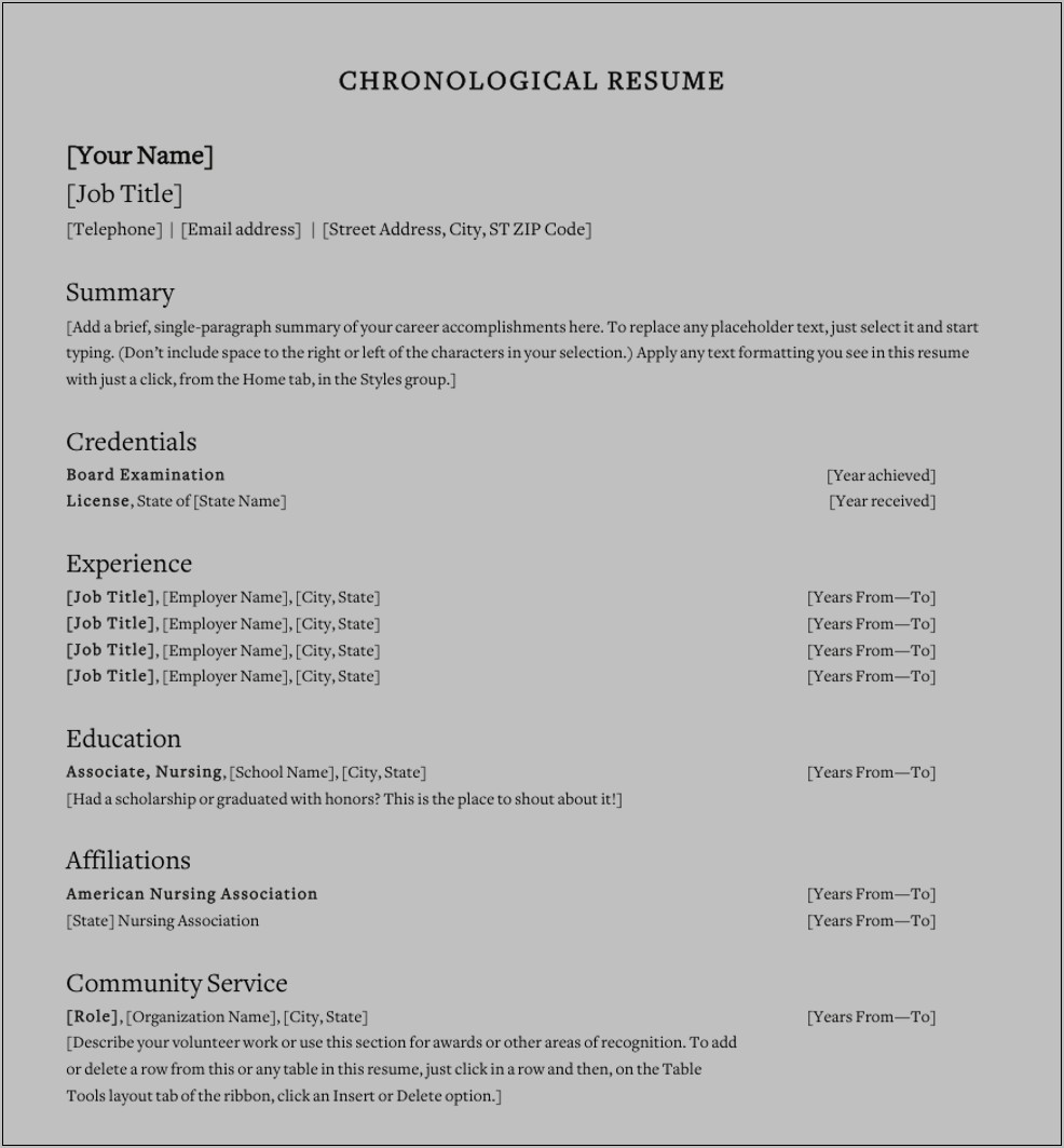 Professional Affiliations On A Resume Examples