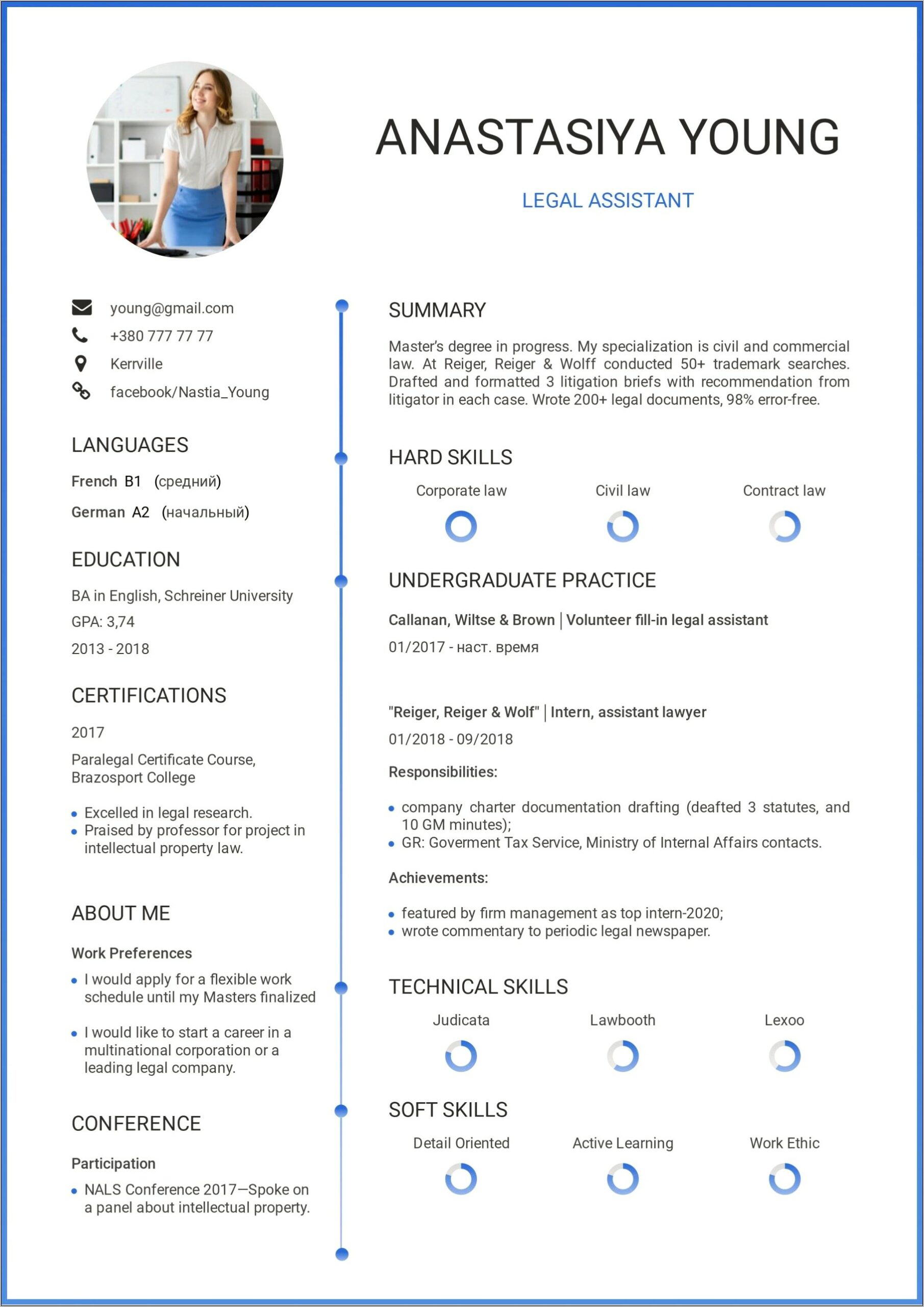 Professional Resume With No Work Experience