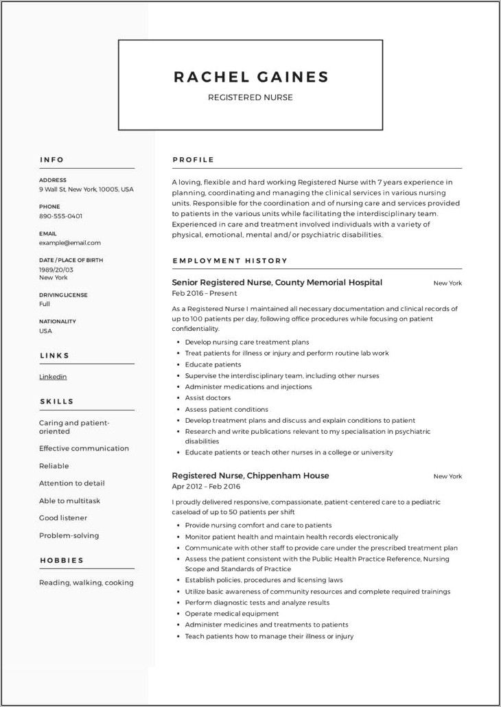 Professional Rn Resume Template Free
