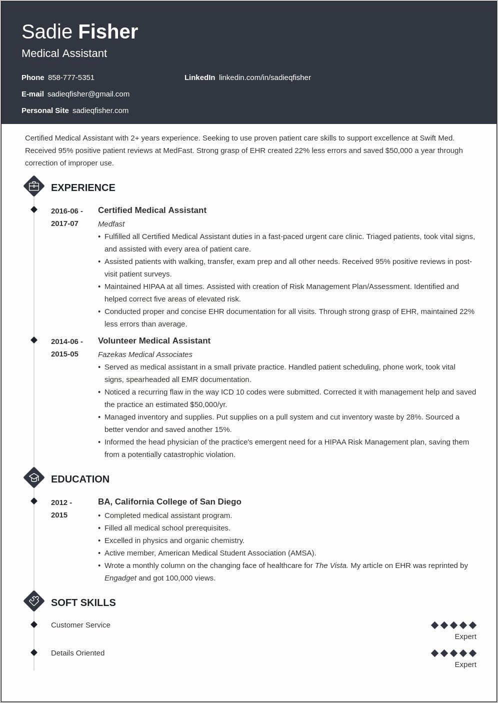 Professional Summary For Resume For Medical Assistant