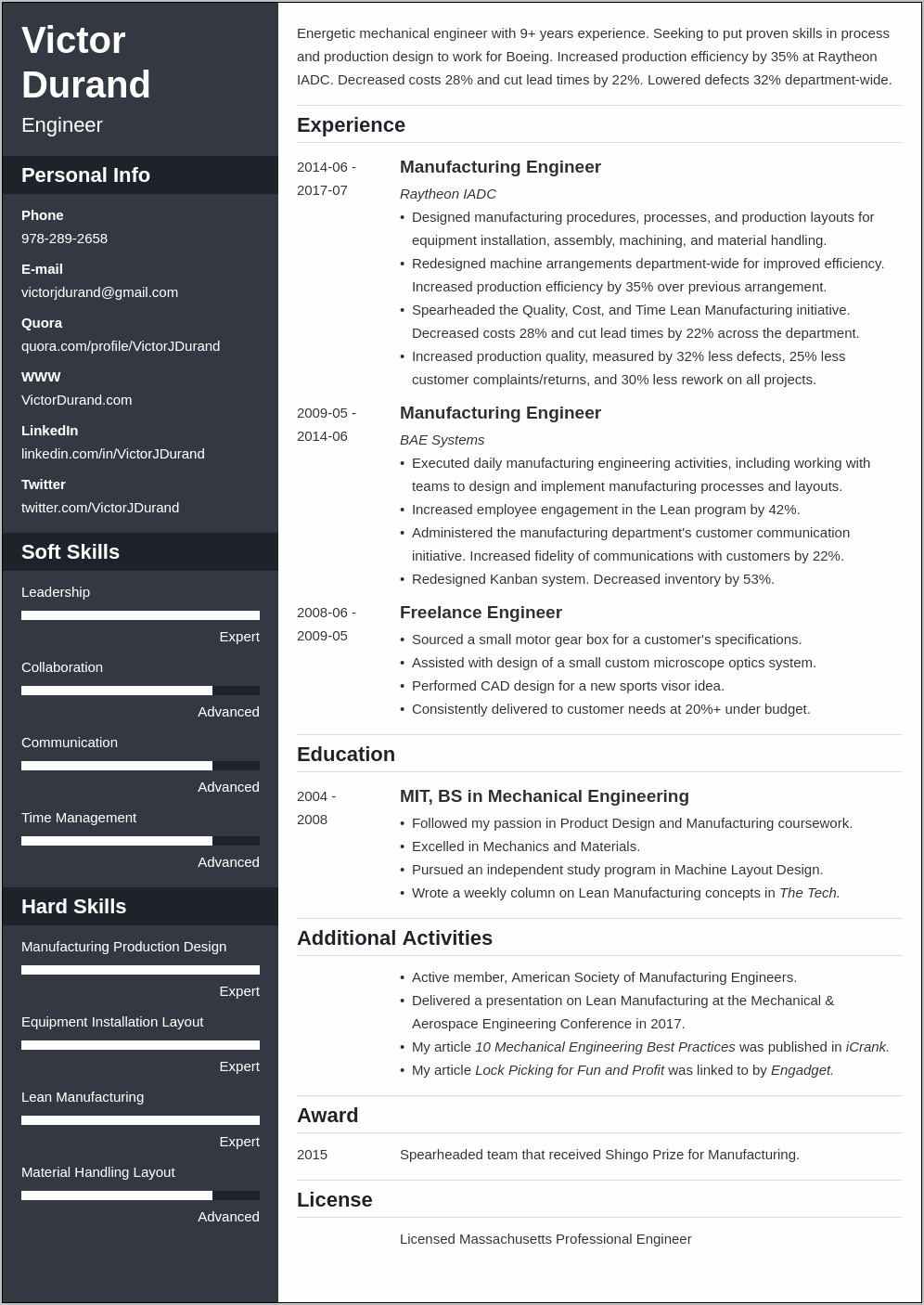 Professional Summary Resume Examples Engineering Undergrad