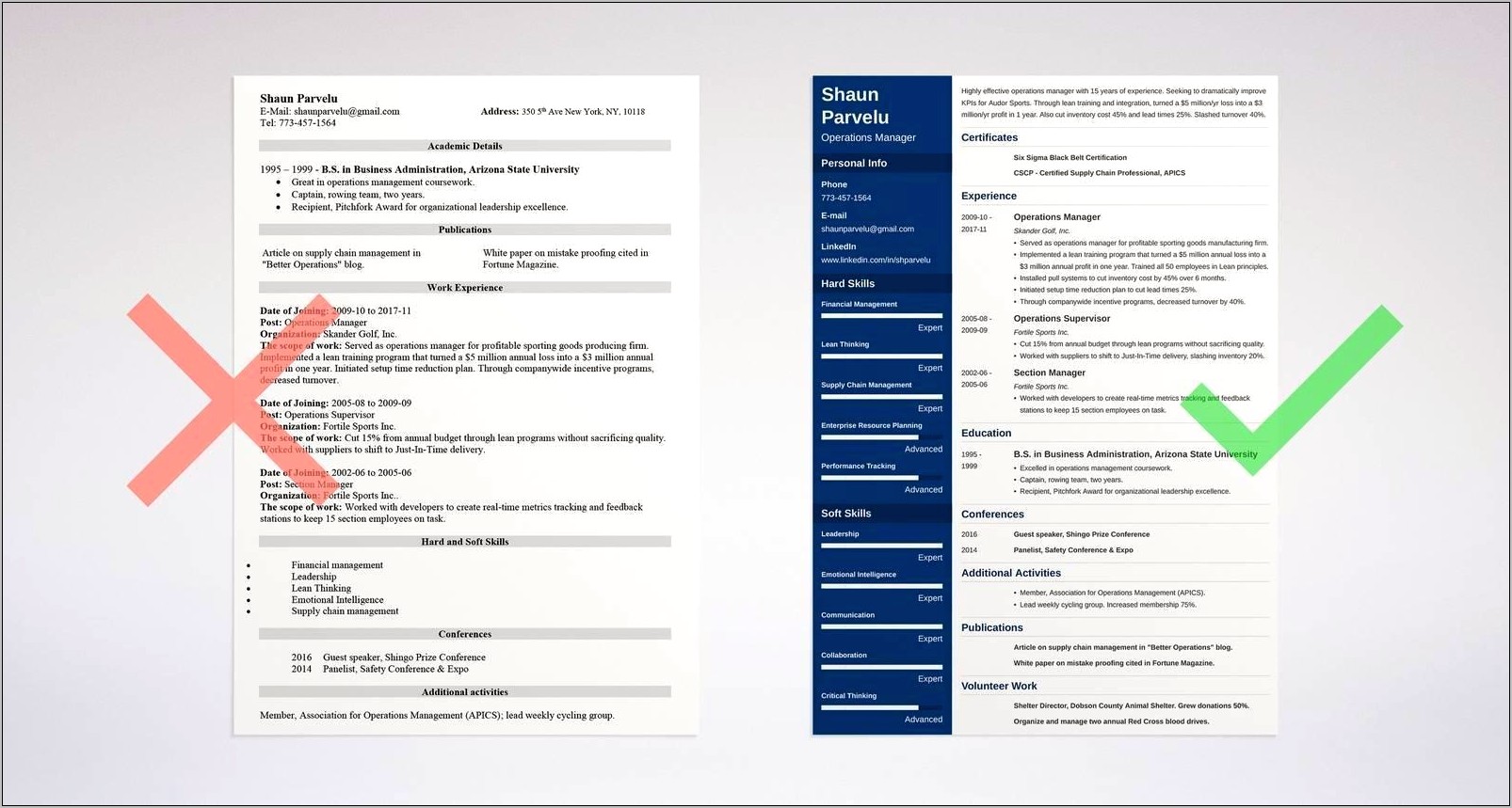 Profile Resume For Operation Manager Bank