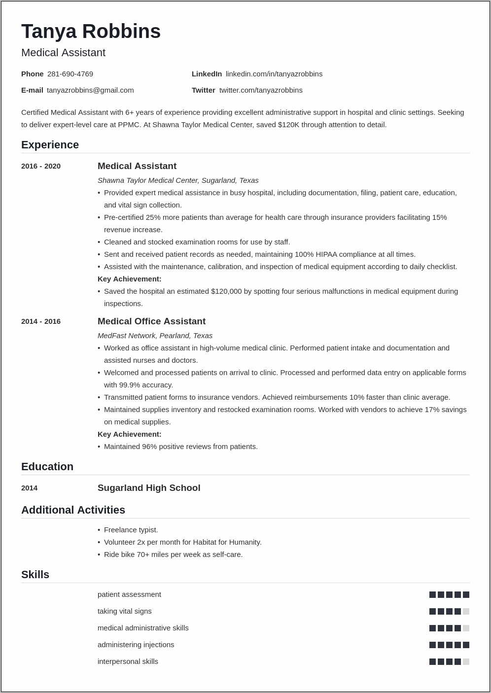 Profile Sample In A Medical Assistant Resume