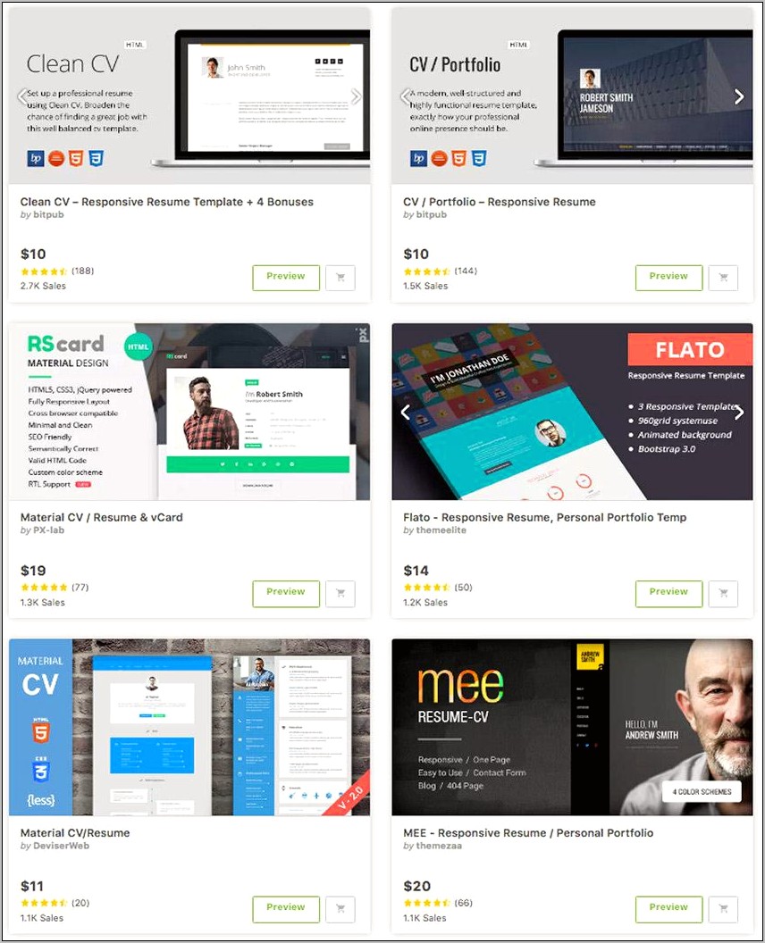 Profyl Personal Vcard Resume Html Template
