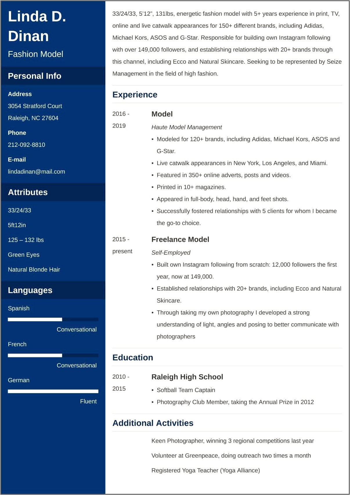 Promotional Model Job Description Resume