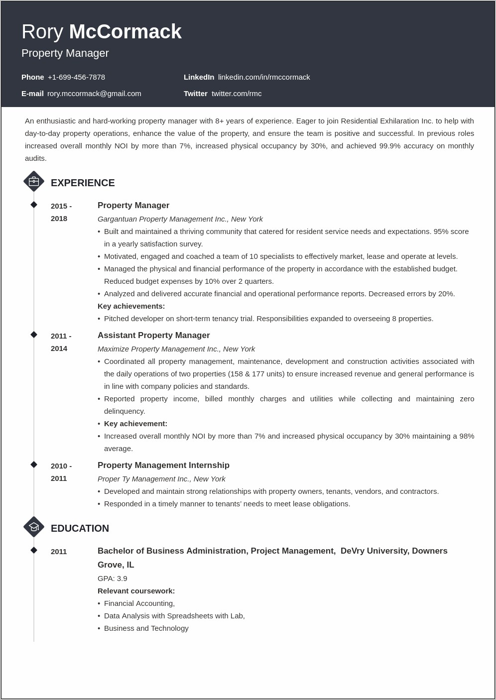 Property Accounting Management Resume Examples