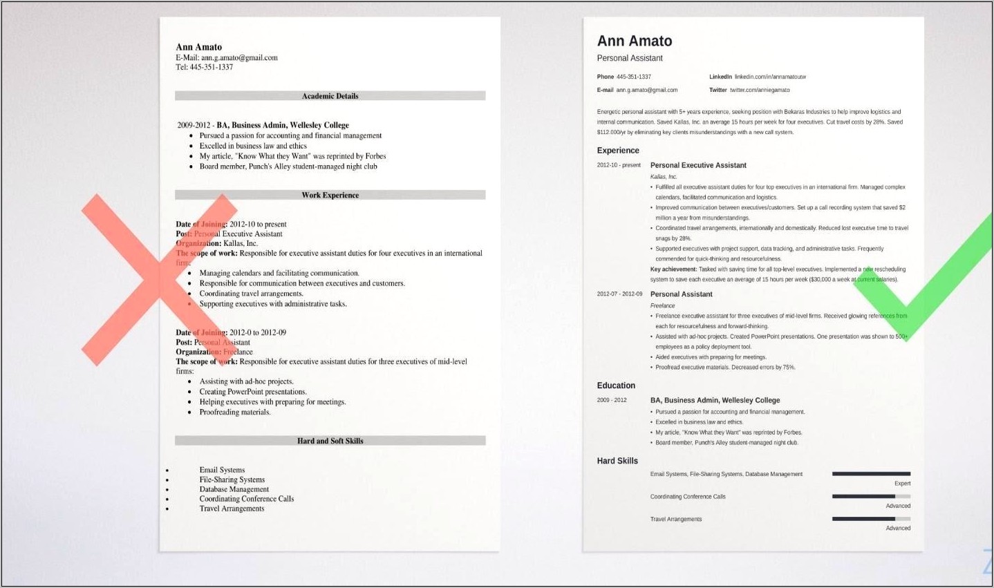 Put Together A Resume From Scratch Forbes