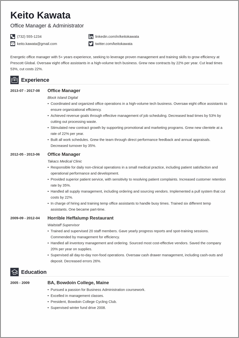Qualifications Of A Manager To Put In Resume