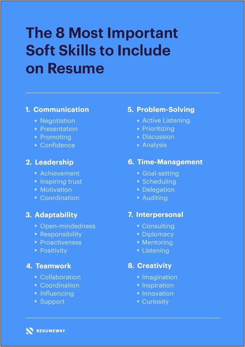 Qualifications To Put In A Resume