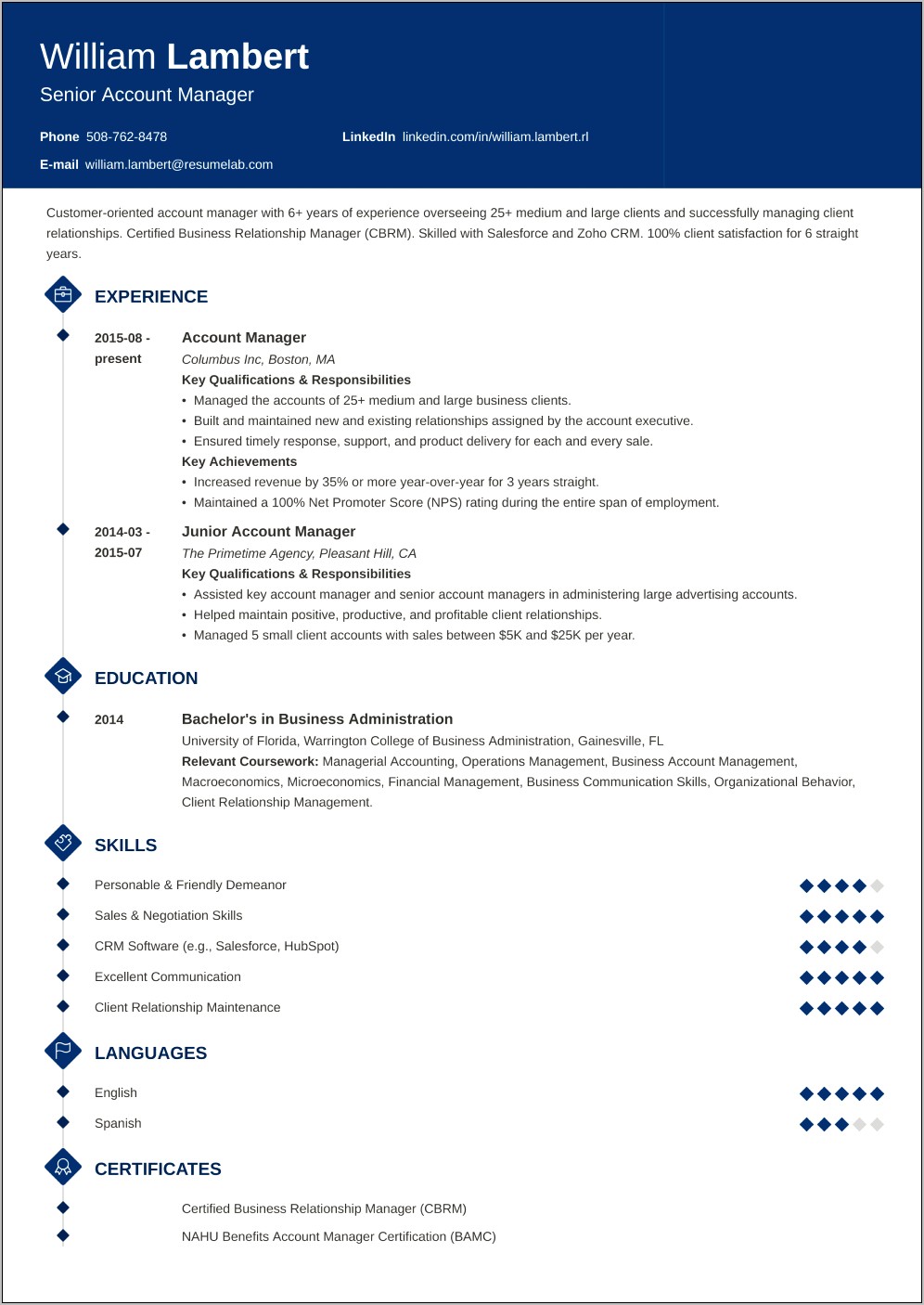 Ready Resume Templates To Fill Up